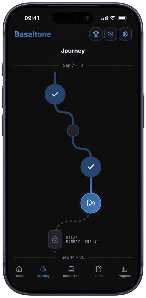 Daily journey: the route of the days, today's step and the door to the week's recap.